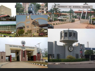Full List of Federal Universities in Nigeria And Their Cut-off Marks 2024/2025